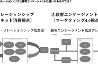 CMOパートナーズのプレスリリース画像