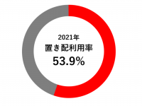 株式会社ナスタのプレスリリース画像