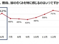 ニチバン株式会社のプレスリリース画像