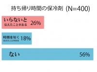 ローザンヌ株式会社のプレスリリース画像