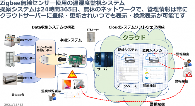 株式会社エムエスピーのプレスリリース画像