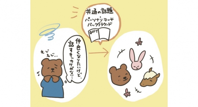 Lagopusのプレスリリース画像