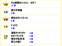 今観るべき！　韓ドラ好きに聞いた「一番おもしろかったラブコメ」