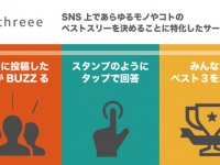 株式会社　ウエディのプレスリリース画像
