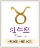 今週のあなたの運勢は？　12月26日～1月1日の運勢、12星座占い