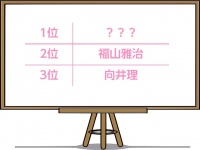 禁断の恋！「ワンナイトラブしたい男性芸能人」２位は福山、1位はアノ人！？