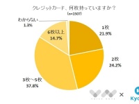 株式会社NEXERのプレスリリース画像
