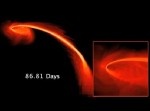 星が粉々に！　ブラックホールが星を吸い込む様子がハンパない