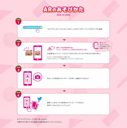 ARの遊び方