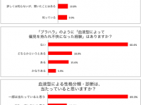 株式会社TIMERSのプレスリリース画像