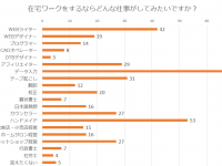 株式会社パセリホールディングスのプレスリリース画像