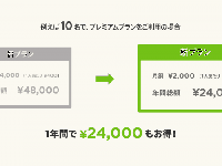 株式会社スマレジのプレスリリース画像