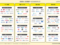 ZETA株式会社のプレスリリース画像