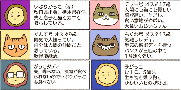 登場人猫