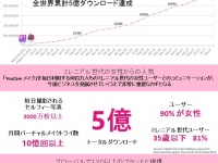 パーフェクト株式会社のプレスリリース画像