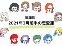 2021年3月前半のあなたの仕事運は？