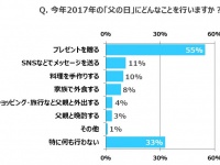 アサヒ飲料株式会社 のプレスリリース画像