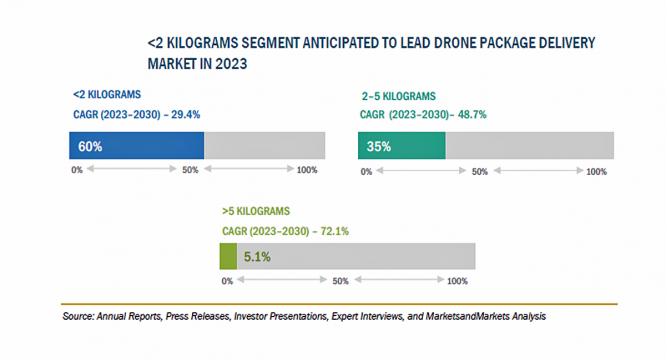 株式会社グローバルインフォメーションのプレスリリース画像