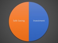 「資産づくり」投資