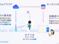 株式会社DG Life Designのプレスリリース画像