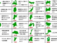 300人以上の反応を元に作成（画像はキムテス（＠kimuti_X）さんから、一部編集部編、以下同）