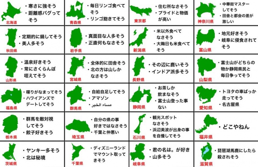 300人以上の反応を元に作成（画像はキムテス（＠kimuti_X）さんから、一部編集部編、以下同）