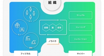 イクスアール株式会社のプレスリリース画像