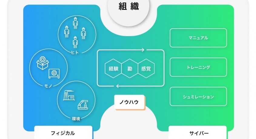 イクスアール株式会社のプレスリリース画像