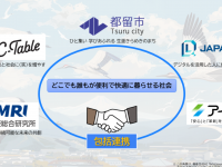 株式会社アイネスのプレスリリース画像