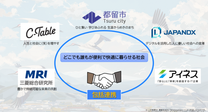株式会社アイネスのプレスリリース画像