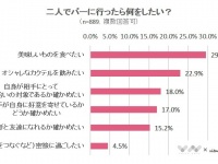 株式会社NEXERのプレスリリース画像