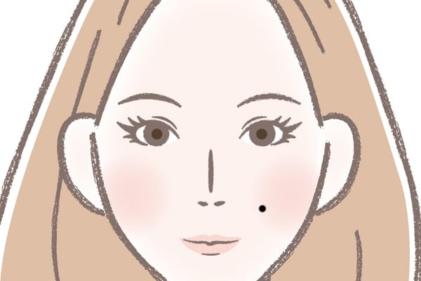 「モテるほくろの位置」ランキング
