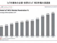 株式会社グローバルインフォメーションのプレスリリース画像
