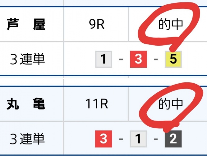 G1戦線で37倍や73倍をゲット