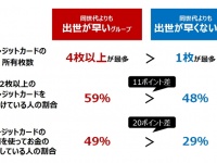 トレンド総研のプレスリリース画像