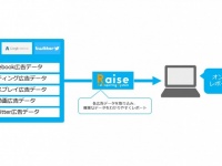 株式会社ファインズのプレスリリース画像