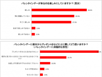 株式会社TIMERSのプレスリリース画像